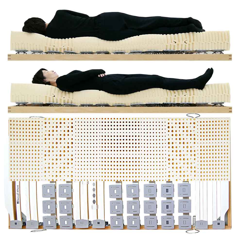 ベッド、マットレス寝試し体験三重、首、肩、腰が痛い方におすすめのマット ベット 三重県熊野,尾鷲、紀北町、紀宝町、南伊勢、御浜町、大紀町、志摩市、伊勢市、和歌山県の新宮市、那智勝浦町、田辺市、串本町、白浜町、古座川町、太地町、すさみ町,腰痛予防マット